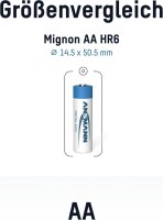 1x2 Ansmann NiMH Akku 2850 Mignon AA 2650 mAh DIGITAL