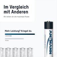 1x2 Ansmann NiMH Akku 1000 Micro AAA 950 mAh