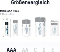 1x2 Ansmann NiMH Akku 1000 Micro AAA 950 mAh
