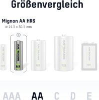 1x4 Ansmann maxE NiMH Akku Mignon AA 1300 mAh