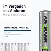 1x4 Ansmann maxE NiMH Akku Mignon AA 1300 mAh