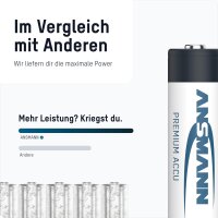 1x4 Ansmann Akku 2700 Mignon AA 2500 mAh