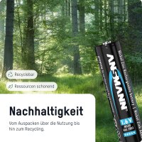 1x4 Ansmann NiZn Akku Micro AAA 900 mWh      1321-0001