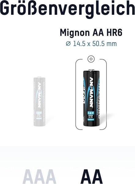 1x4 Ansmann NiZn Akku Mignon AA 2500 mWh