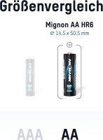 1x4 Ansmann NiZn Akku Mignon AA 2500 mWh