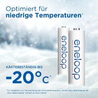 1x4 Panasonic Eneloop Micro AAA 800mAh + Akkubox    BK-4MCDEC4BE