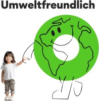 GP Akku AAA Micro NiMH 950 mAh 1,2V ReCyko 4er Blister