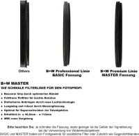 B+W Filter Master Clear MRC 67mm nano