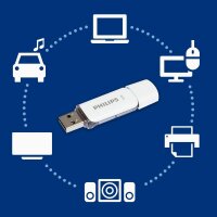 Philips USB 2.0 3-Pack      32GB Snow Edition Shadow Grey