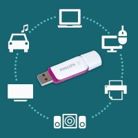 Philips USB 3.0             64GB Snow Edition Magic Purple