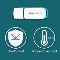 Philips USB 3.0            512GB Snow Edition Spring Green