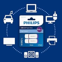 Philips USB 2.0 2-Pack      64GB Snow Edition Magic Purple