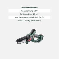 Metabo MS 18 LTX 15