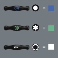 Wera 454/7 HF Set 1 Querform-Schraubendrehersatz