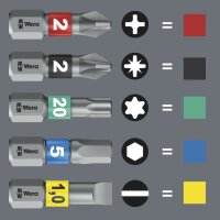 Wera Kraftform Kompakt Stubby Magazin 2