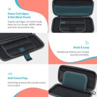 UGREEN Portable Case for Nintendo Switch