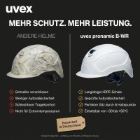 uvex pronamic B-WR weiss