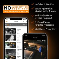 Toucan Wireless Video Doorbell PRO with Radar Motion Detection