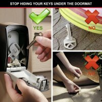 Master Lock Schlüsseltresor + Montageset Classic 5401EURD