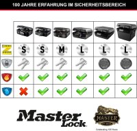 Master Lock Sicherheitskassette für unterwegs...