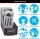 Master Lock Schlüsselband + Montageset Sicherheit+ 5426EURD