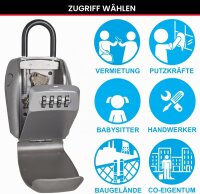 Master Lock Schlüssel Safe Gehäuse aus Zinklegier. 5414EURD