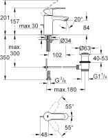 Grohe Eurostyle Cosmopolitan EH-WT-Batterie EcoJoy 3355220E