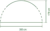 Coleman Seitenwand Event Shelter M u. Shelter Pro M 3 x 3m
