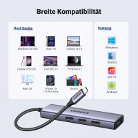 UGREEN Revodok 5-in-1 4K HDMI USB-C Hub mit 3x USB-A 3.0