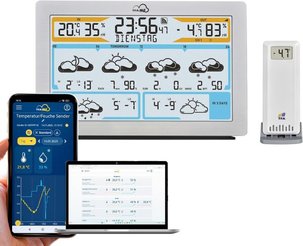 TFA TFAme 35.8100.54 WLAN Wetterstation