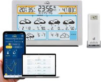 TFA TFAme 35.8100.54 WLAN Wetterstation