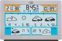TFA TFAme 35.8100.54 WLAN Wetterstation