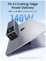 UGREEN 25000mAh 200W Fast Charging Powerbank