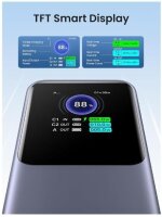 UGREEN 25000mAh 200W Fast Charging Powerbank