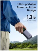 UGREEN 25000mAh 200W Fast Charging Powerbank