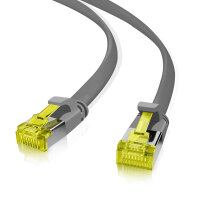 helos Patchkabel Cat 6a Ultraflach U/FTP RJ45 grau 2m AWG32