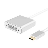 helos Adapterkabel, DisplayPort Stecker/DVI Buchse,...