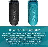 Boompods Beachboom 12 Black