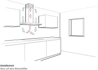 Gorenje WHU629ES/S Unterbauhaube 60cm
