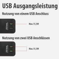 Brennenstuhl Ecolor Steckdosenleiste 4-fach mit Schalter & 2x USB-C 1,5m weiß/sc
