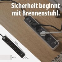 Brennenstuhl Ecolor Steckdosenleiste 4-fach mit Schalter & 2x USB-C 1,5m weiß/sc