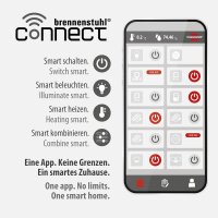 Brennenstuhl Zigbee Wassermelder