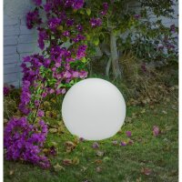 New Garden  Buly 30 Cable