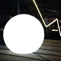 New Garden  Buly 40 Cable