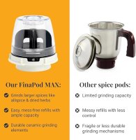 FinaMill FinaPod MAX