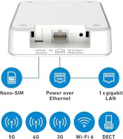 FRITZ! Box 6860 5G WLAN Router Innen & Außen