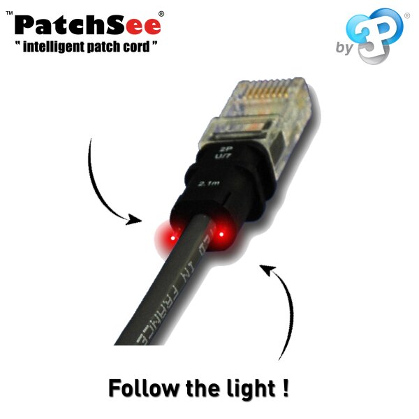 Patchsee Patchkabel UTP CAT 6a schwarz 4,9m