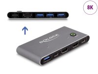 Delock HDMI KVM Switch 8K 60 Hz mit USB 5 Gbps