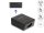 Delock Wearable Barcode Scanner 1D und 2D mit 2,4 GHz oder Bluetooth