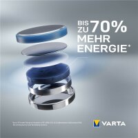 VARTA Lithium Coin CR2032 3V Batterie (1er Pack)